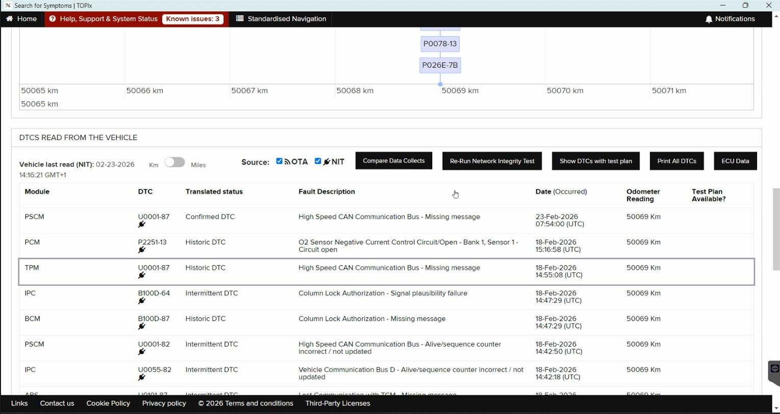 TOPIX Cloud screenshot 11